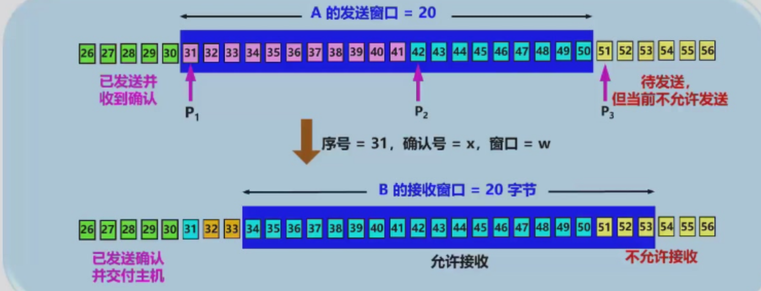 Pasted image 20251206220130.png